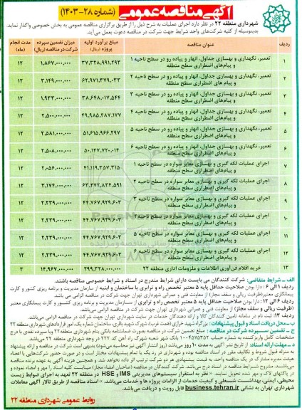 مناقصه تعمیر ، نگهداری و بهسازی جداول ، انهار و پیاده رو ...