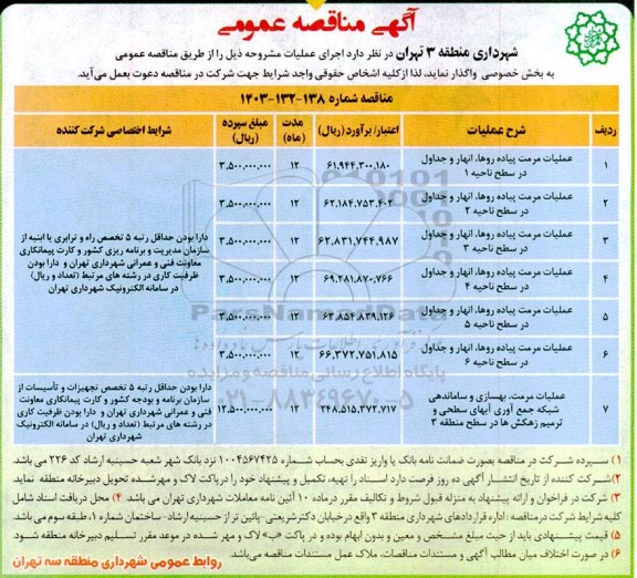 مناقصه عمومی عملیات مرمت پیاده روها، انهار و جداول و ... 
