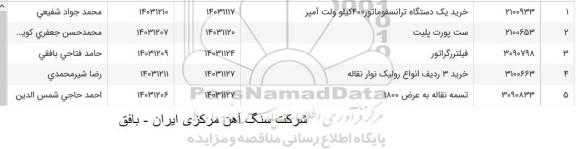 استعلام فیلتر رگراتور 