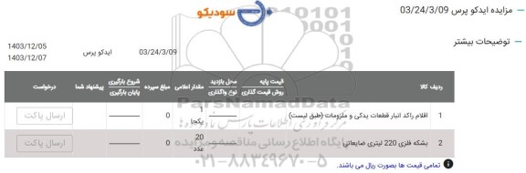 مزایده اقلام راکد انبار قطعات یدکی و ملزومات طبق لیست ...