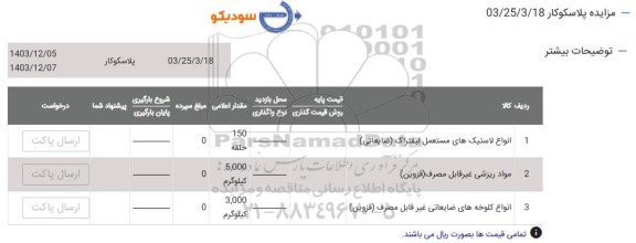 مزایده انواع لاستیک های مستعمل لیفتراک ضایعاتی و...