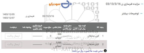 مزایده گونی ضایعاتی و کارتن ضایعاتی