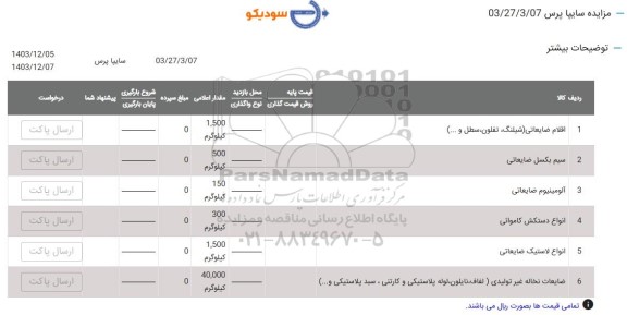 مزایده اقلام ضایعاتی...