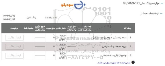 مزایده تسمه پلاستیکی ضایعاتی سایت تهران....