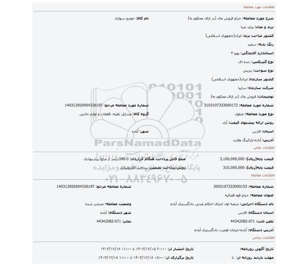 مزایده، فروش مال  (در ازای محکوم به)