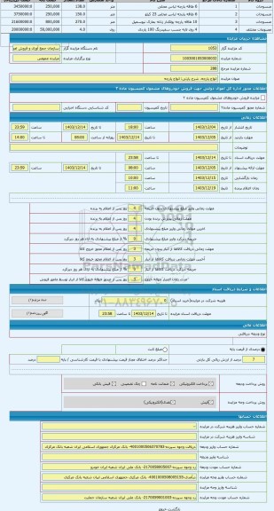 مزایده ، انواع پارچه