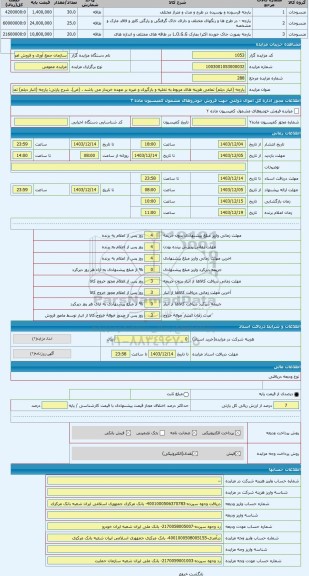 مزایده ، پارچه (انبار دیلم) تمامی هزینه های مربوط به تخلیه و بارگیری و غیره بر عهده خریدار می باشد . (ض)