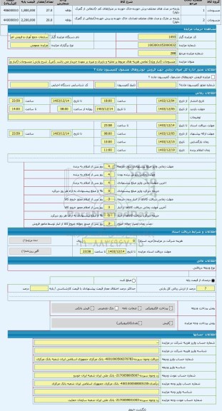 مزایده ، منسوجات (انبار ویژه) تمامی هزینه های مربوط بر تخلیه و باربری و غیره بر عهده خریدار می باشد .(ض)