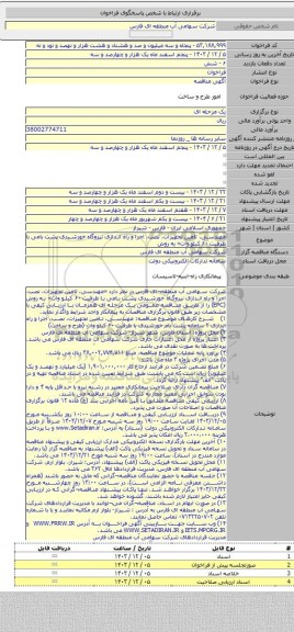 مناقصه, مهندسی، تامین تجهیزات، نصب، اجرا و راه اندازی نیروگاه خورشیدی پشت بامی با ظرفیت ۶۰ کیلو وات» به روش