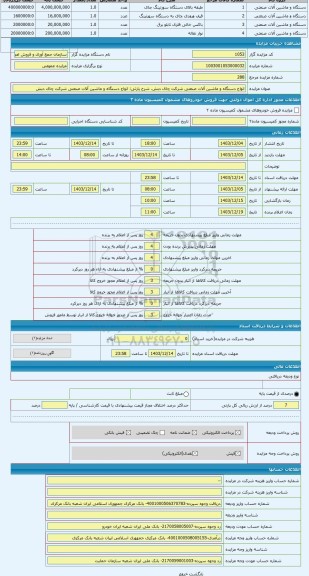 مزایده ، انواع دستگاه و ماشین آلات صنعتی شرکت چای دبش