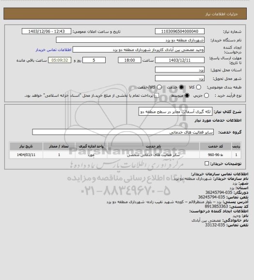 استعلام لکه گیری آسفالت معابر در سطح منطقه دو