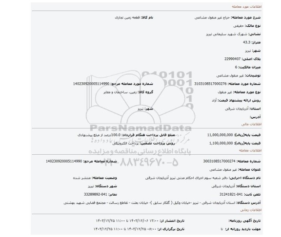 مزایده، غیر منقول مشاعی