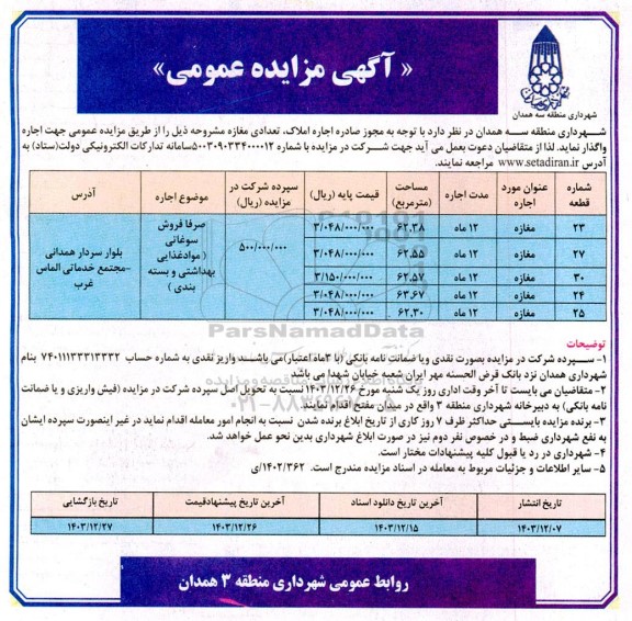 مزایده عمومی اجاره مغازه