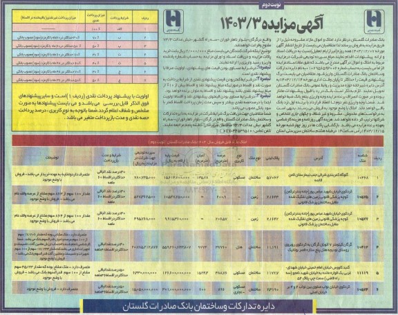 مزایده فروش املاک و اموال مازاد - نوبت دوم