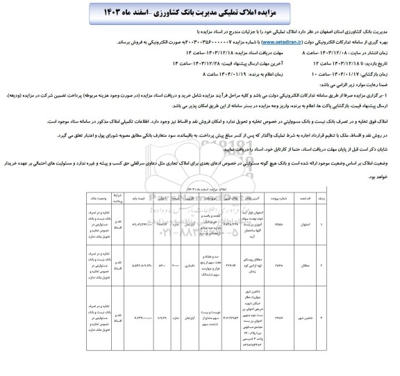 مزایده املاک تملیکی