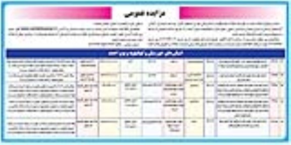 مزایده املاک