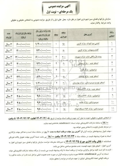 مزایده کشتی صبا کودک - پارک کارون...