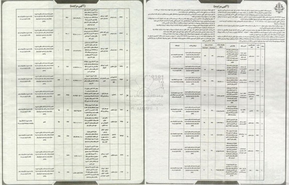 مزایده فروش املاک مازاد بر نیاز 