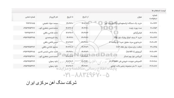 استعلام خرید توری سرند مفتول نمره 6 با چشمه 14