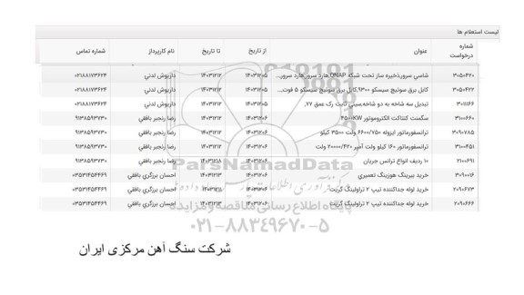 استعلام ترانسفورماتور ایزوله 6600/50 ولت 3500 کیلو و ...