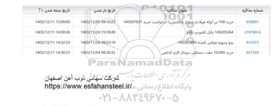 استعلام خرید 100 تن لوله فولادی درزدار (اکسیژن) ...