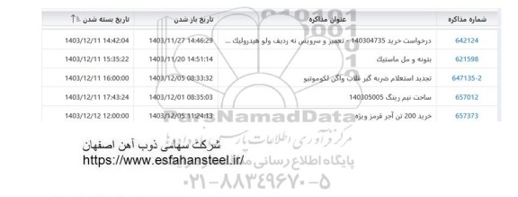 استعلام تعمیر و سرویس نه ردیف ولو هيدروليك ..... 