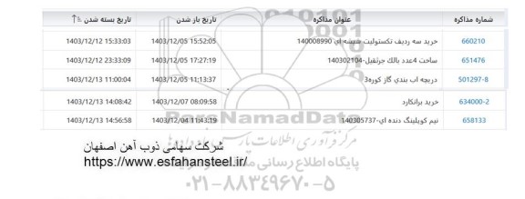 استعلام خرید سه ردیف تکستولیت شیشه ای ...