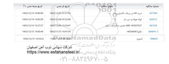 استعلام خرید 60 تن بریکت اکسیژن زدا  ...