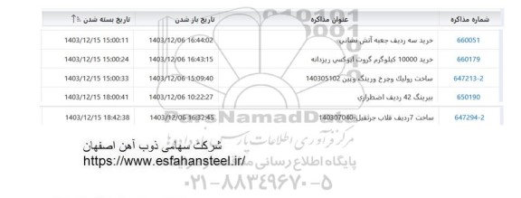 استعلام خرید سه ردیف جعبه آتش نشانی ...