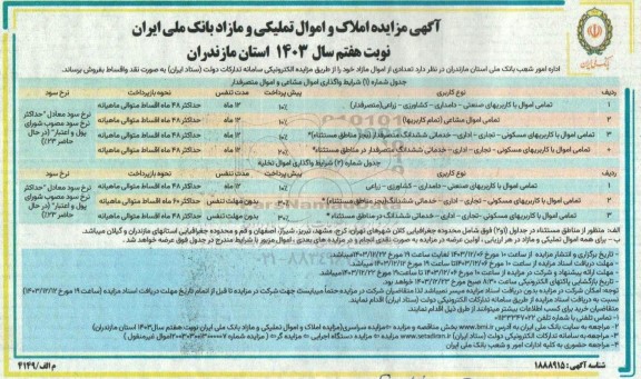 مزایده سراسری املاک و اموال تملیکی و مازاد 