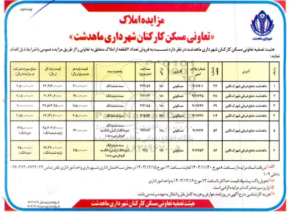 مزایده فروش تعداد 6 قطعه از املاک - نوبت دوم