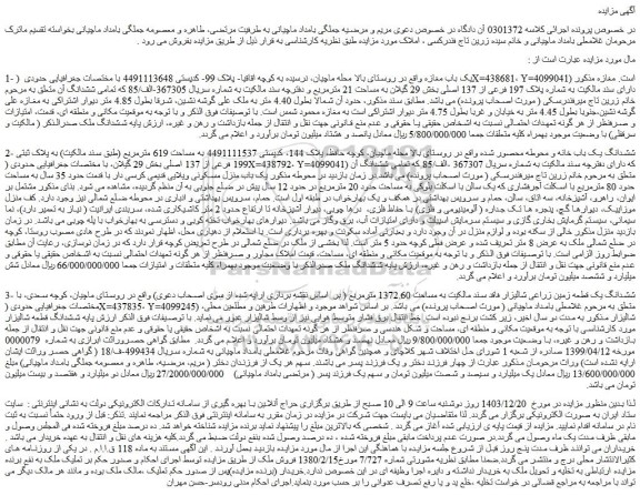 مزایده یک باب مغازه