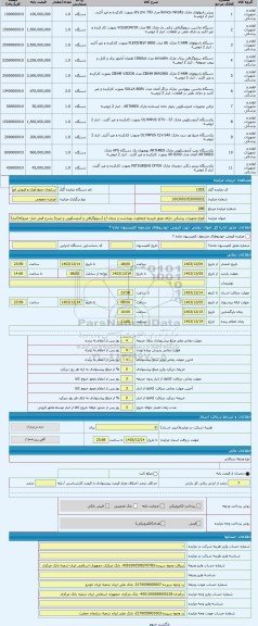 مزایده ، انواع تجهیزات پزشکی دارای مجوز تاییدیه ازمعاونت بهداشت و درمان آغ (سونوگرافی و آندوسکوپی و غیره) بشرح قبض انبار- متروکه
