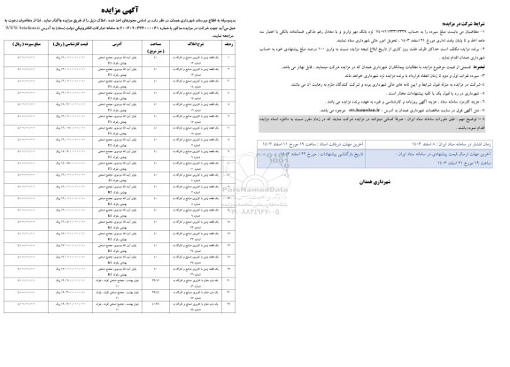 مزایده واگذاری قطه زمین