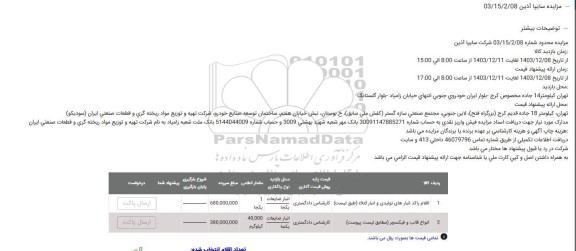 مزایده اقلام راکد انبارهای تولیدی و انبار ckd و....