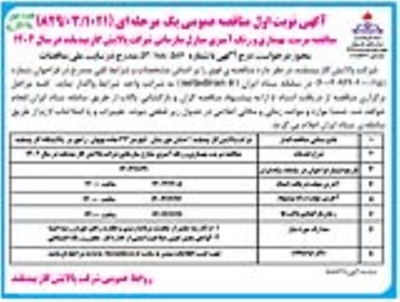 مناقصه مرمت، بهسازی و رنگ آمیزی منازل سازمانی 