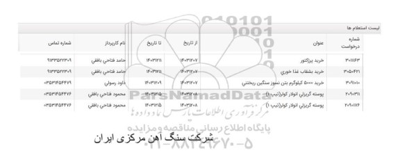 استعلام خرید پروژکتور ...
