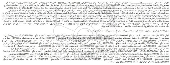 مزایده کولر 2500 مارک امید دست دوم و...