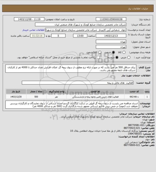 استعلام برای حداقل  500 نفر می باشد که در صورت ارائه نرخ مطلوب از سوی بیمه گر، امکان افزایش تعداد حداکثر تا 4000 نفر از کارکنان شرکت های تابعه مقدور می باشد.