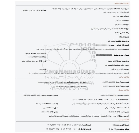 مزایده، تبریز – خیابان فلسطین – خیابان بهار شرقی – کوی قره داش(شهید نوحه خوان) – کوچه فرهنگ – بن بست سمت راس