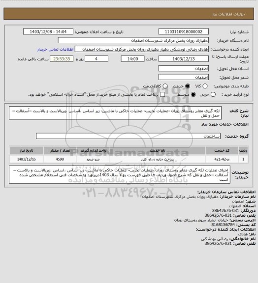 استعلام لکه گیری معابر روستای روران -عملیات تخریب- عملیات خاکی با ماشین- زیر اساس ،اساس ،زیربالاست و بالاست –آسفالت –حمل و نقل