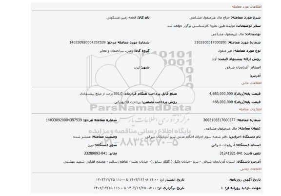 مزایده، مال غیرمنقول مشاعی