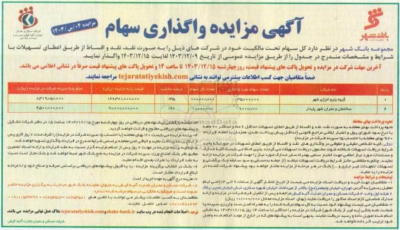 مزایده واگذاری سهام