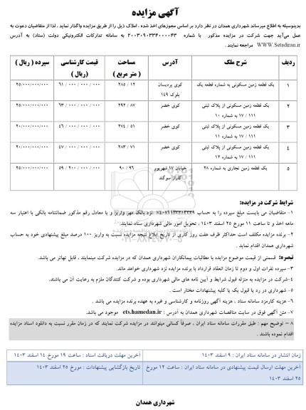مزایده واگذاری تعدادی قطعه زمین