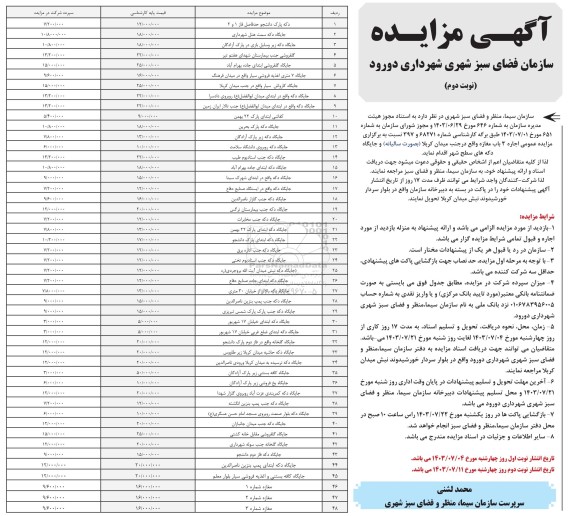 مزایده عمومی واگذاری اجاره 3 مغازه و جایگاه دکه- نوبت دوم 