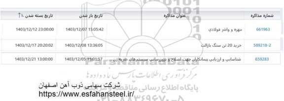 استعلام مهره و واشر فولادی ...