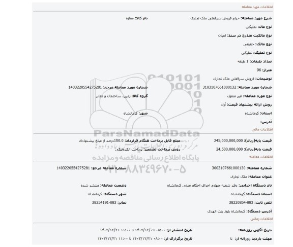مزایده، فروش سرقفلی ملک تجاری