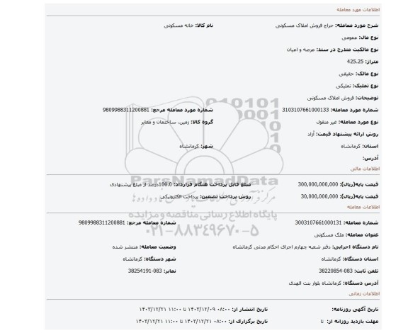 مزایده، فروش املاک مسکونی
