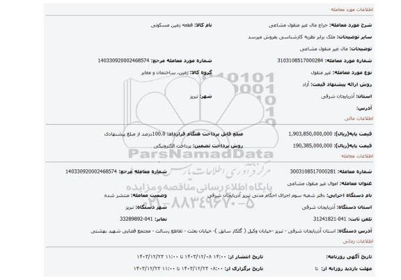 مزایده، مال غیر منقول مشاعی