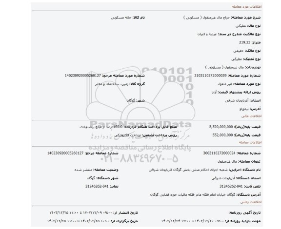 مزایده، مال غیرمنقول ( مسکونی )